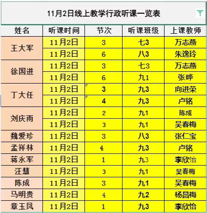 战“疫”时刻，尊荣线上课堂也精彩——营防中学尊荣师生云端在行动（二）_html_m74dfbfeb.png