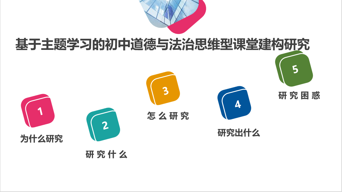 规划课题开题新闻报道——6月16日_html_e25ea4c.png