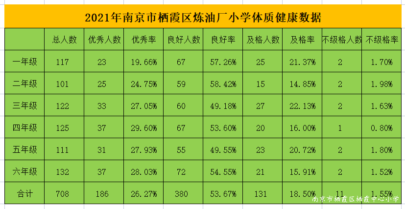 微信截图_20220712150108.png