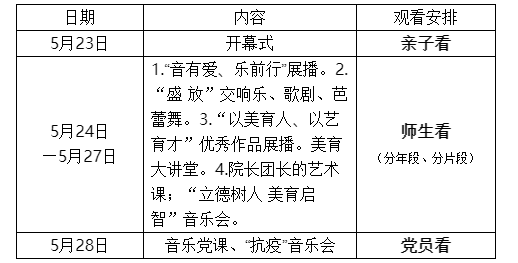 【悦群燕小】音乐与爱，与你同在 ——“美育云端课堂”收看纪实