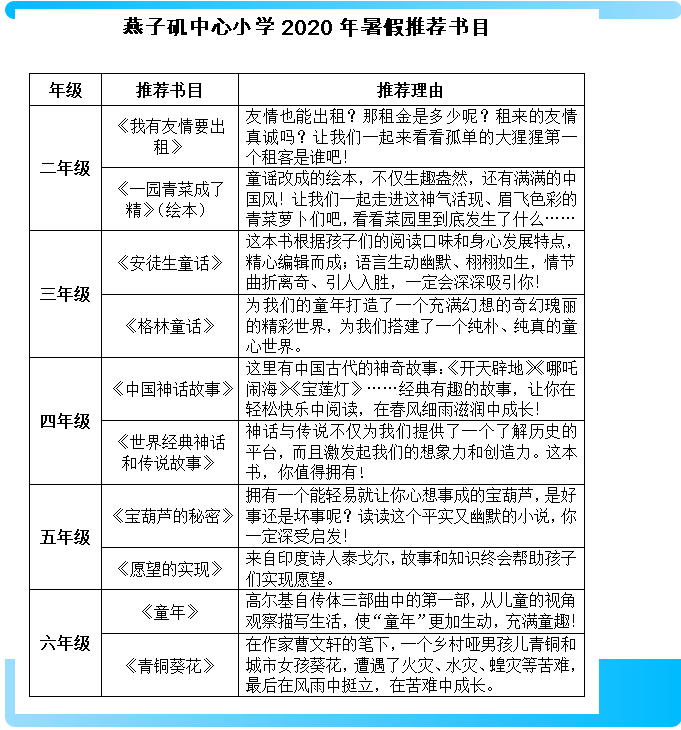 【悦群燕小】悦读经典，筑梦未来——燕子矶中心小学第十四届读书节活动开幕啦！