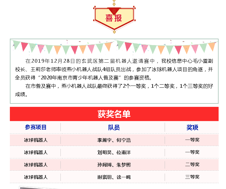 【悦群喜报】祝贺燕小机器人战队在“2020年南京市青少年机器人普及赛”中取得好成绩