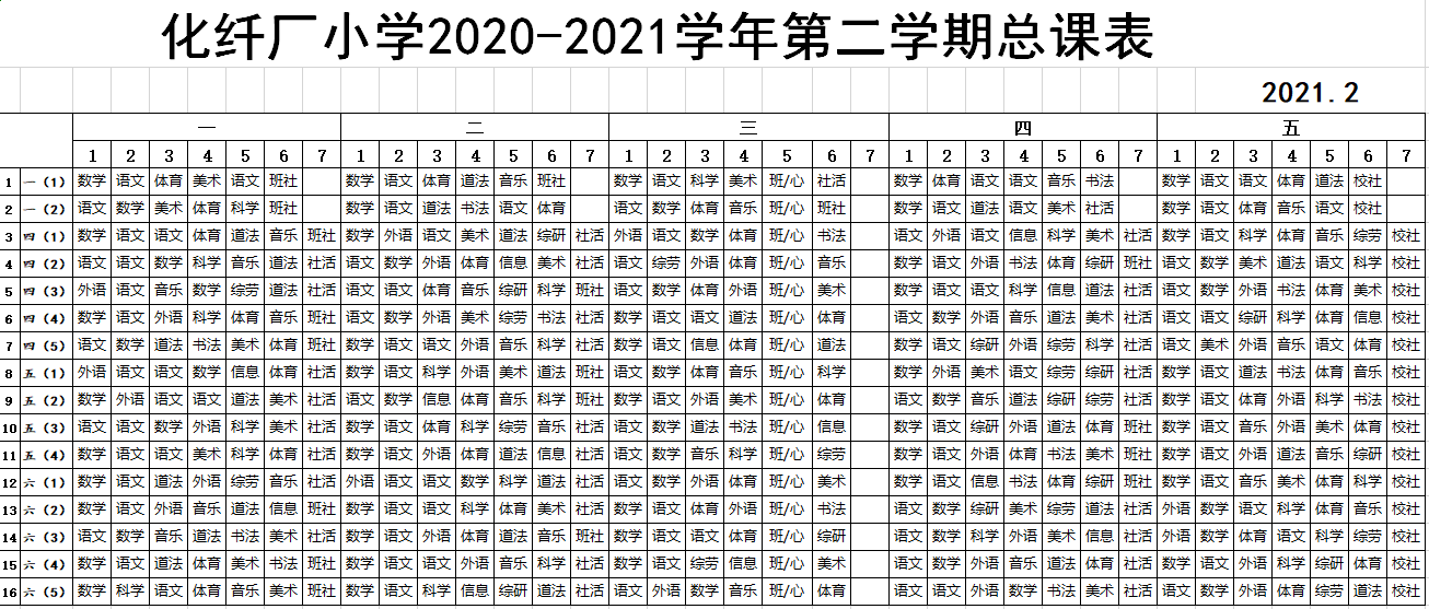 2020-2021学年度第二学期化纤厂小学四表公示