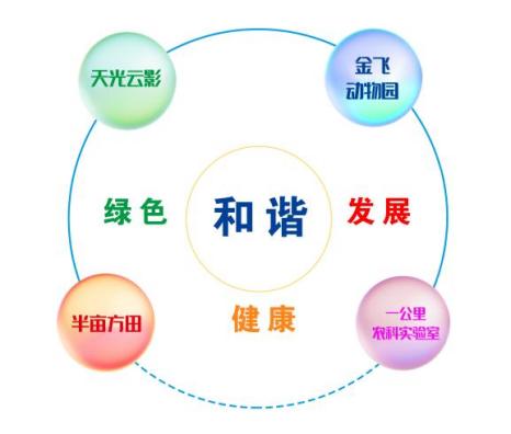 1.生态课程获奖_html_5548ac0f.jpg