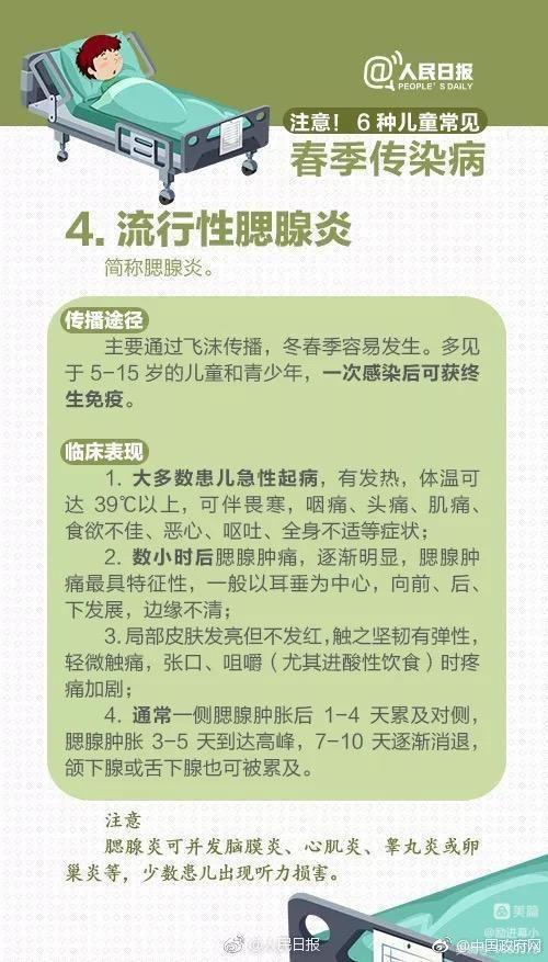 春季是冷暖交替的季节_html_2b2e8e82.jpg