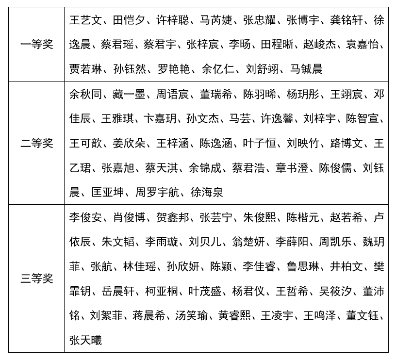 QQ图片20220228102122.png