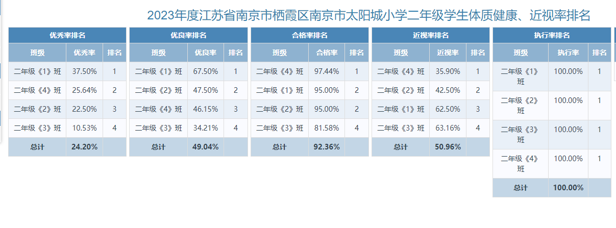 体质健康公示_html_2854de5b.png