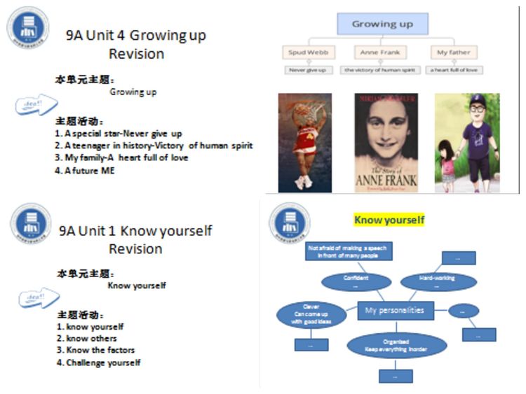 南京市初中英语马黎名师工作室送教活动_html_7e8c17c.jpg