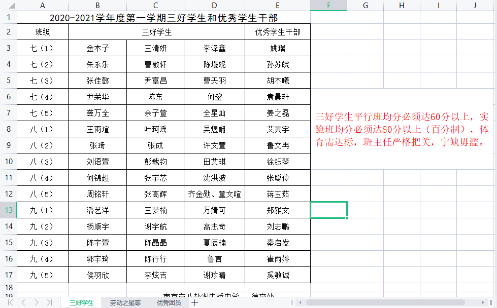 祝贺校队四名队员获_html_12217485.png