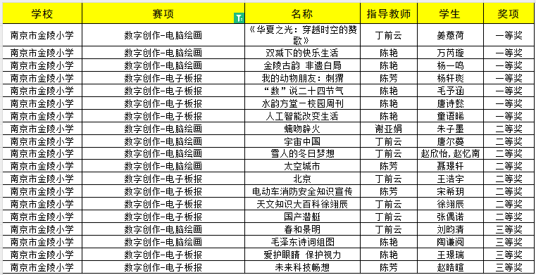 喜报(3)_html_m635632a3.png