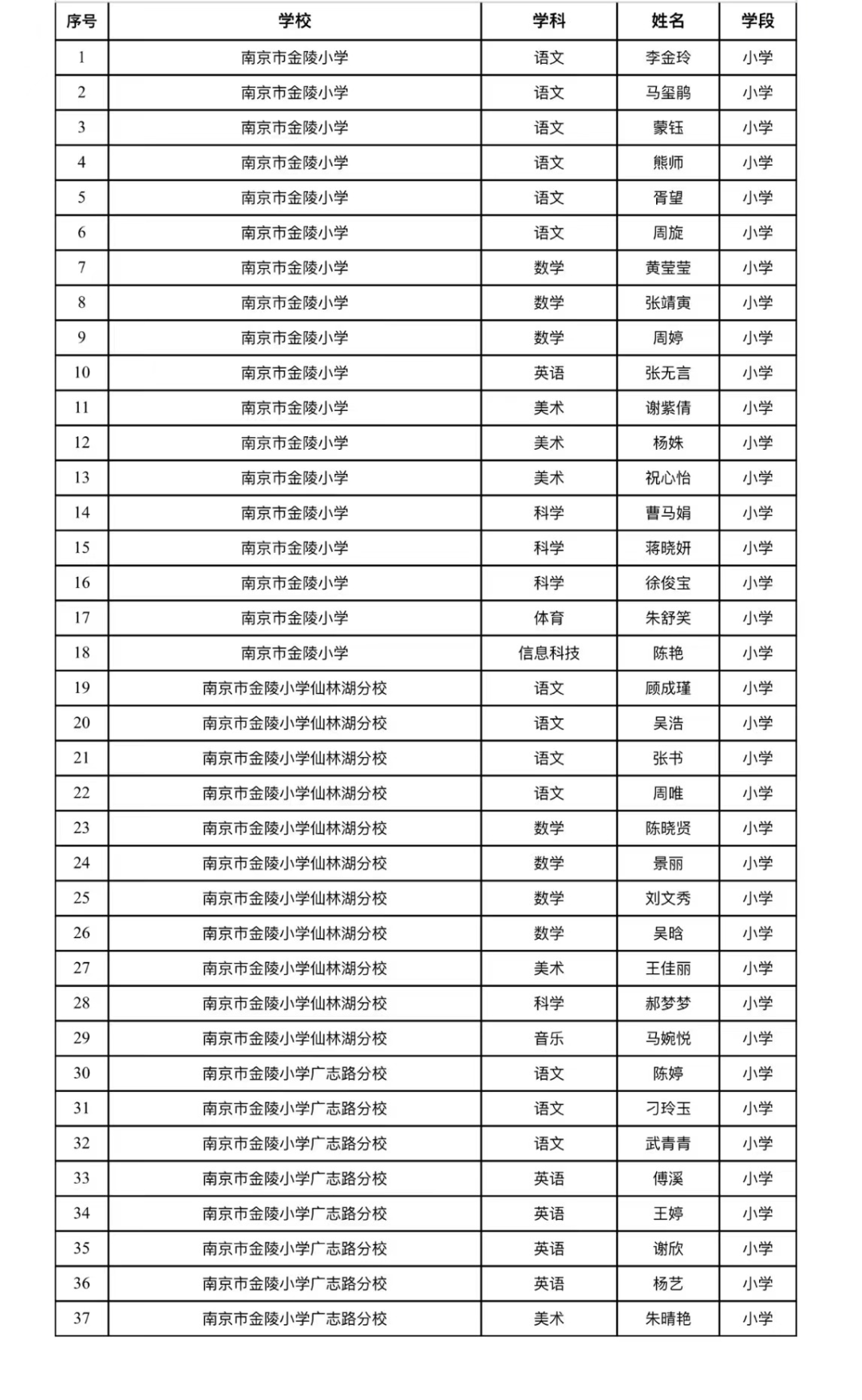 喜报.png