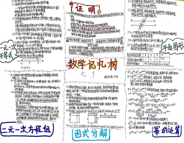 八年级暑期作业_html_14245140.jpg