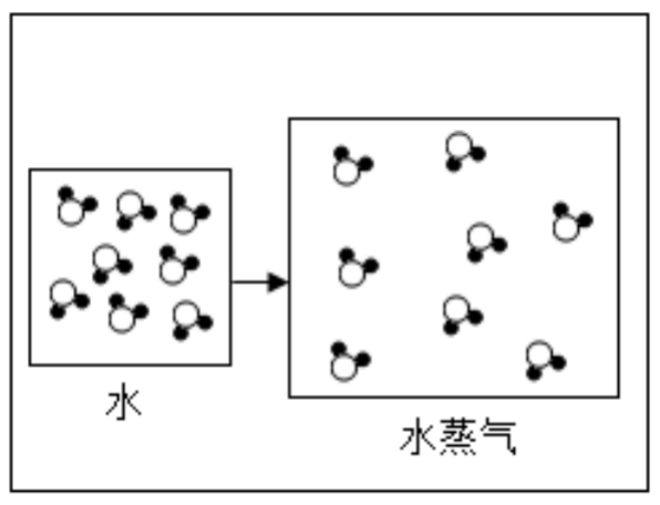 图3.png