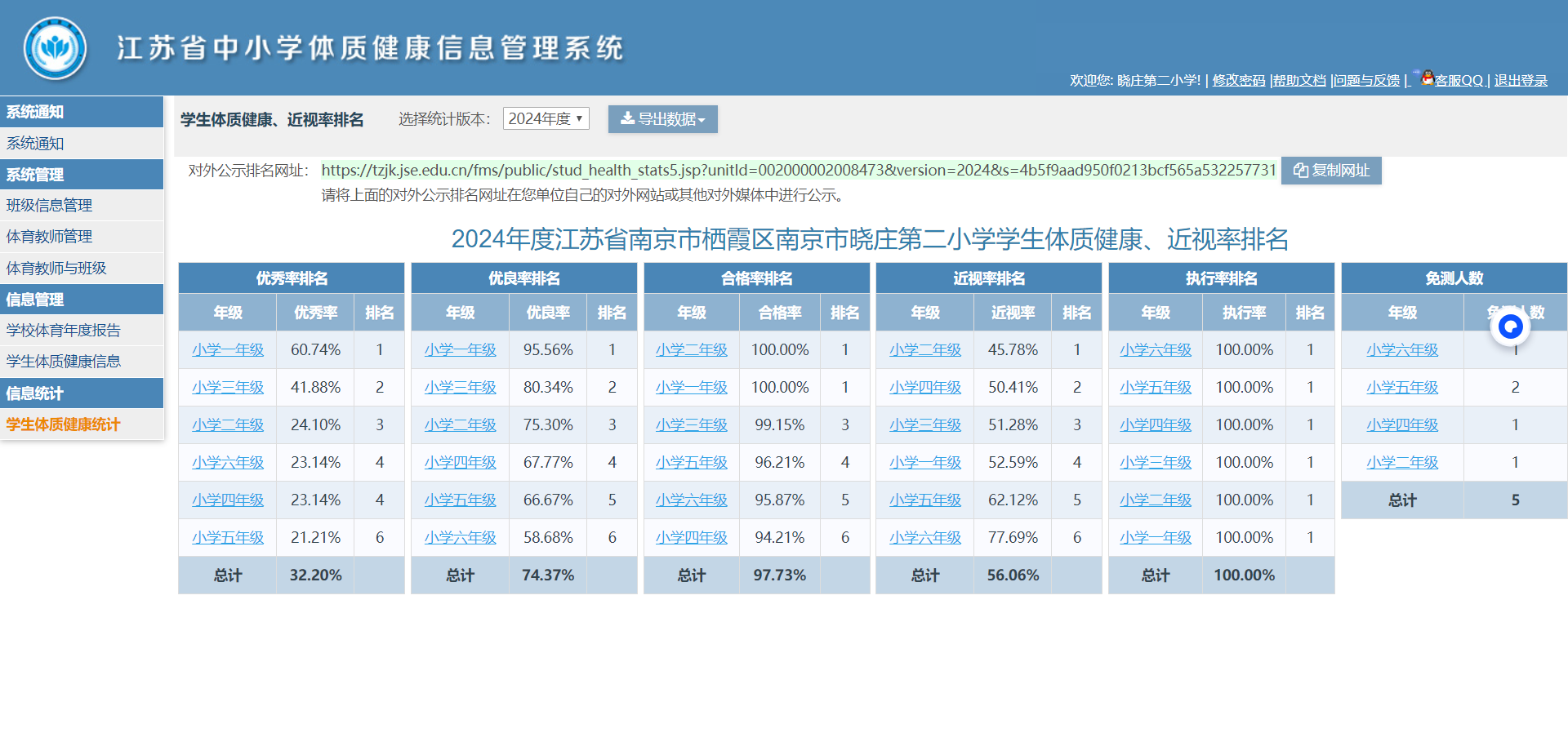 南京晓庄小学文濬分校2024学生体质健康检测结果公示_html_m1e4b70d5.png