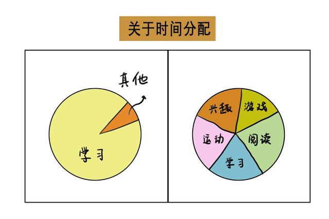 【家长学校】7张图告诉你，普通父母和智慧父母明显差别_html_4e18c299.jpg