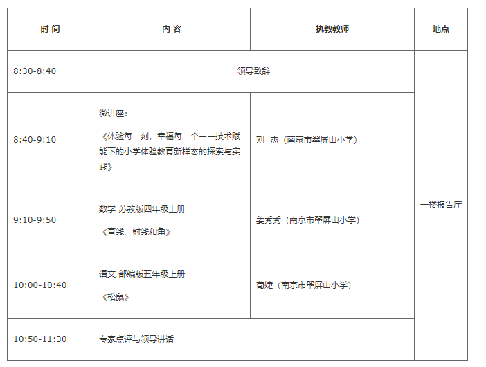 【正学丁三】立足学科整合，打造高效课堂——“金陵微校”赋能小学高效课堂教学研讨活动_html_mfe4abd.png