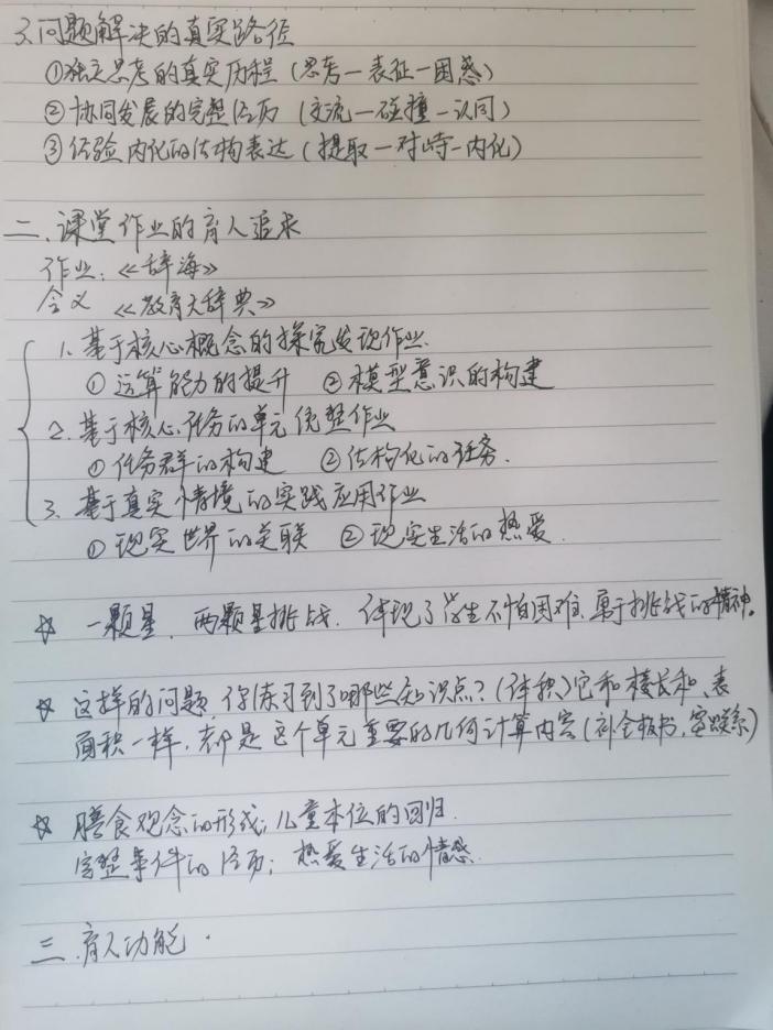【正学丁三】优化科学作业设计，赋能教师专业发展 ——数学组线上观摩江苏省教育科学规划精品课题展示活动侧记_html_521a541f.jpg
