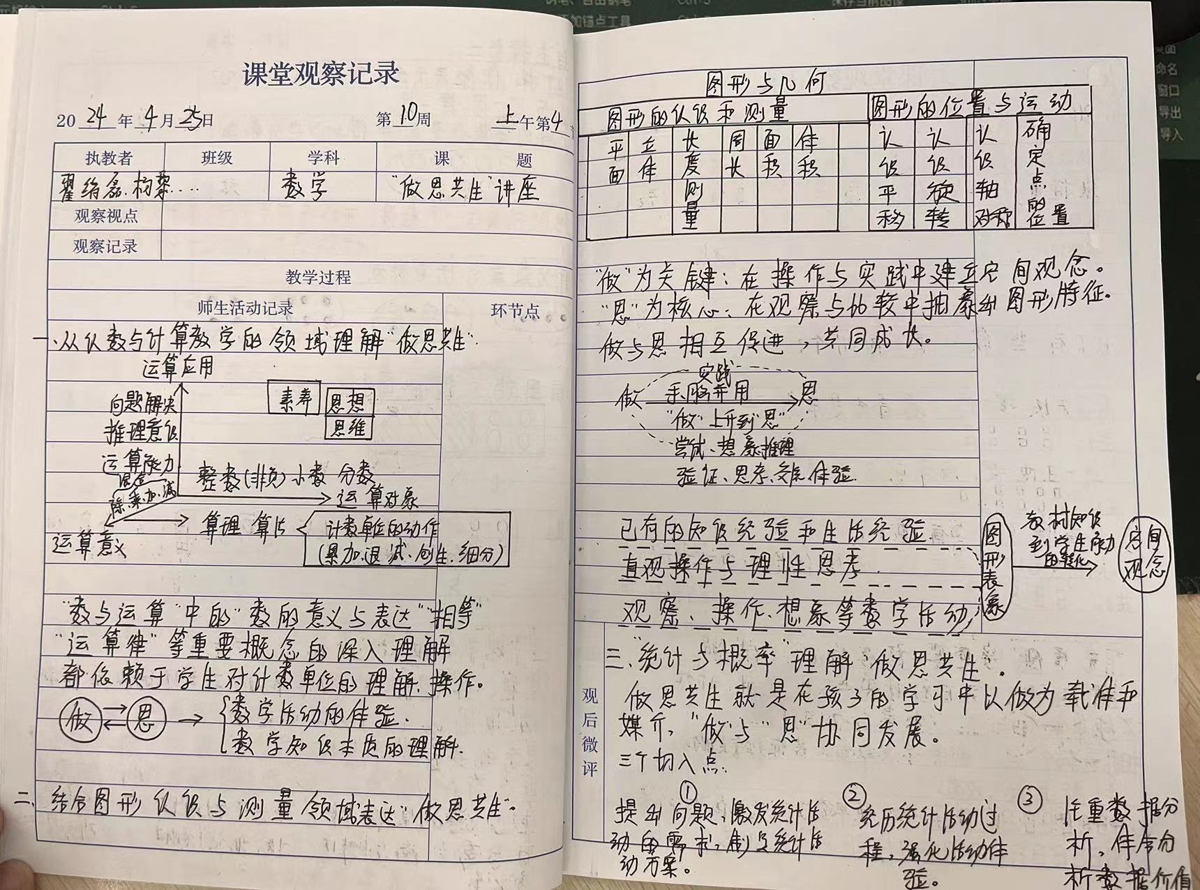 4.26数学组观摩江苏省“做数学”研讨活动侧记_html_m5cc6d59d.jpg