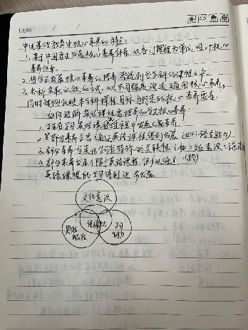 学习新课标，教学明方向_html_2d1c1ed3.png