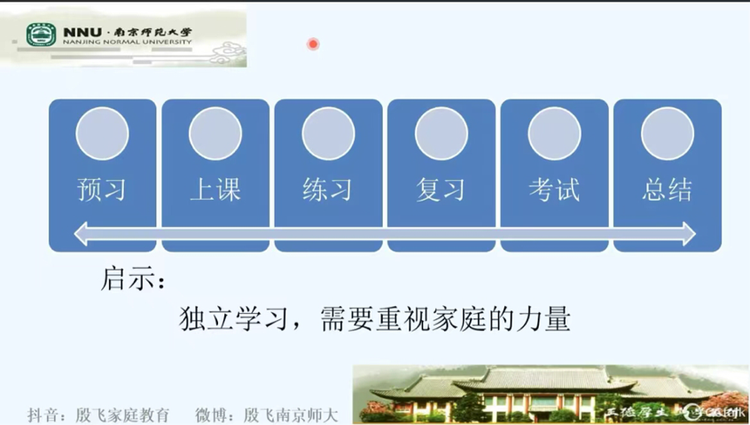 大讲坛三十三讲报道_html_6cdcee17.png