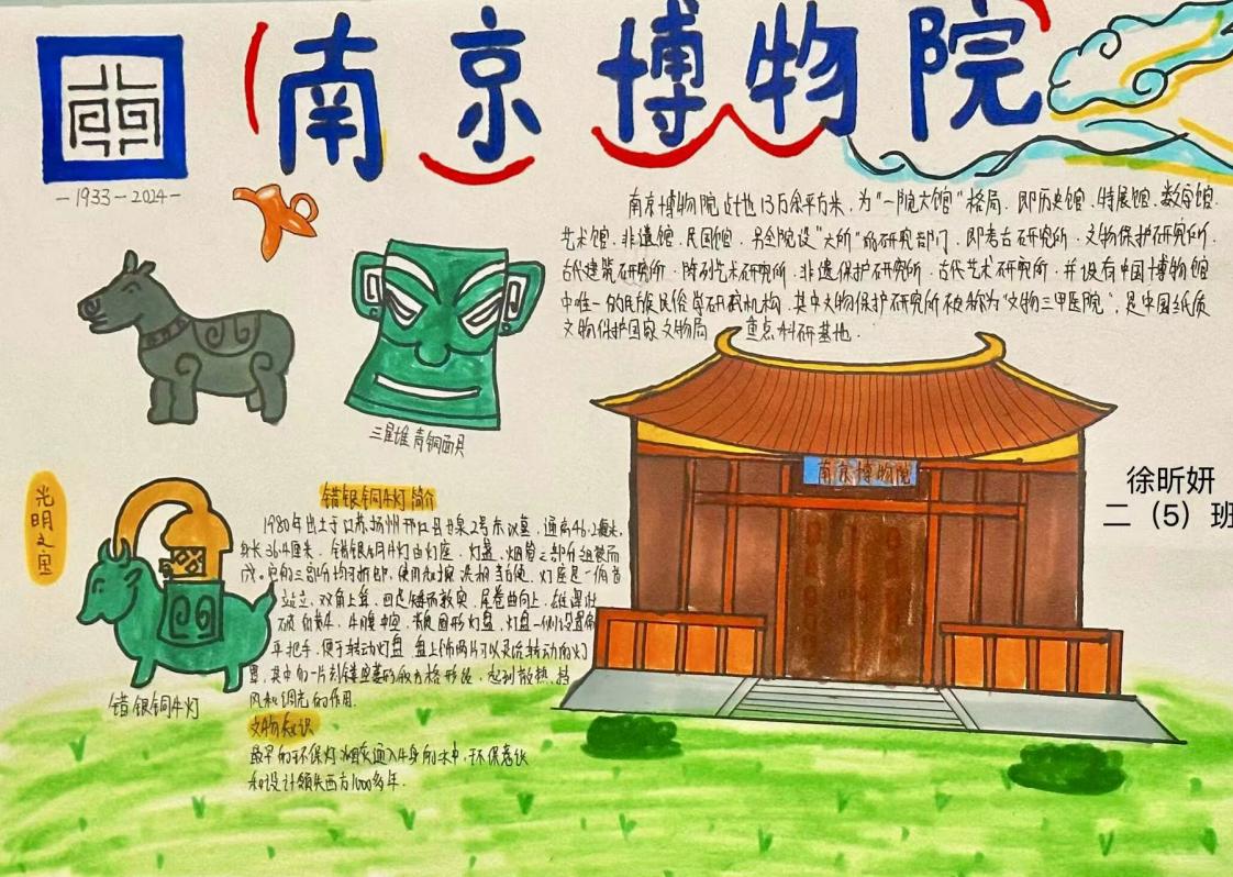童心有“画” 创意无限——南京市丁家庄第三小学美术学科特色暑假作业展示_html_225dc317.jpg
