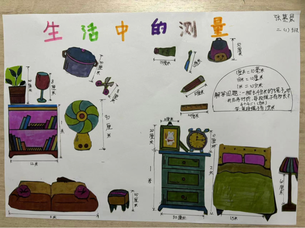 二数特色作业报道_html_m335f06d6.png