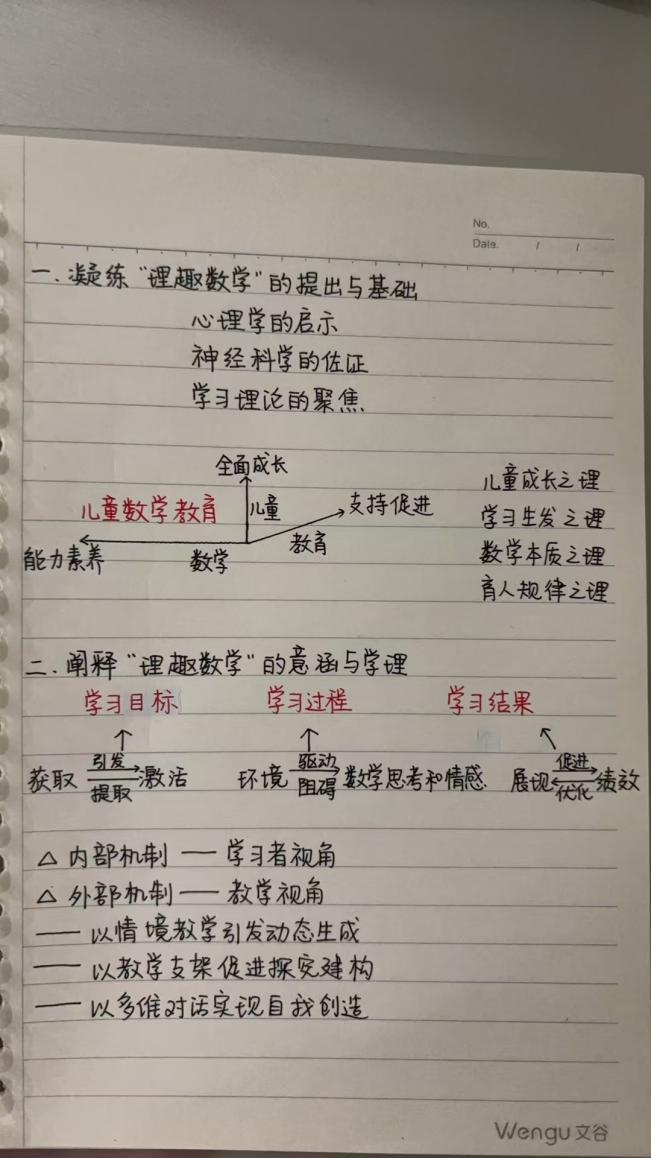 【正学丁三】快速成长，自我赋能(1)(1)_html_m26a5d6ad.jpg