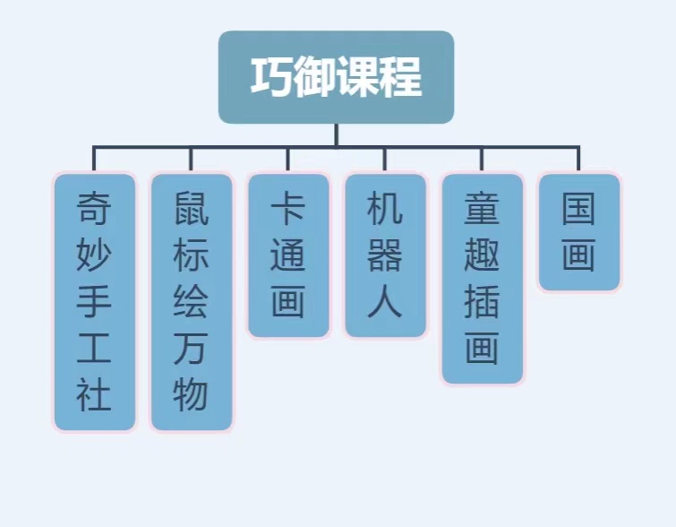 课程报道_html_m738874ba.jpg