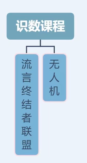 课程报道_html_m7ae26bae.jpg