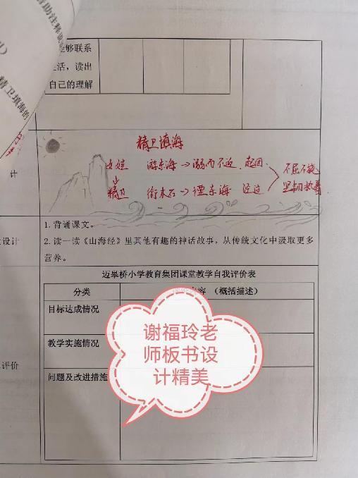 【正学丁三·教学】“以检查促规范，以规范促提升”——南京市丁家庄第三小学教学六认真之作业抽查侧记_html_m56659c7b.jpg