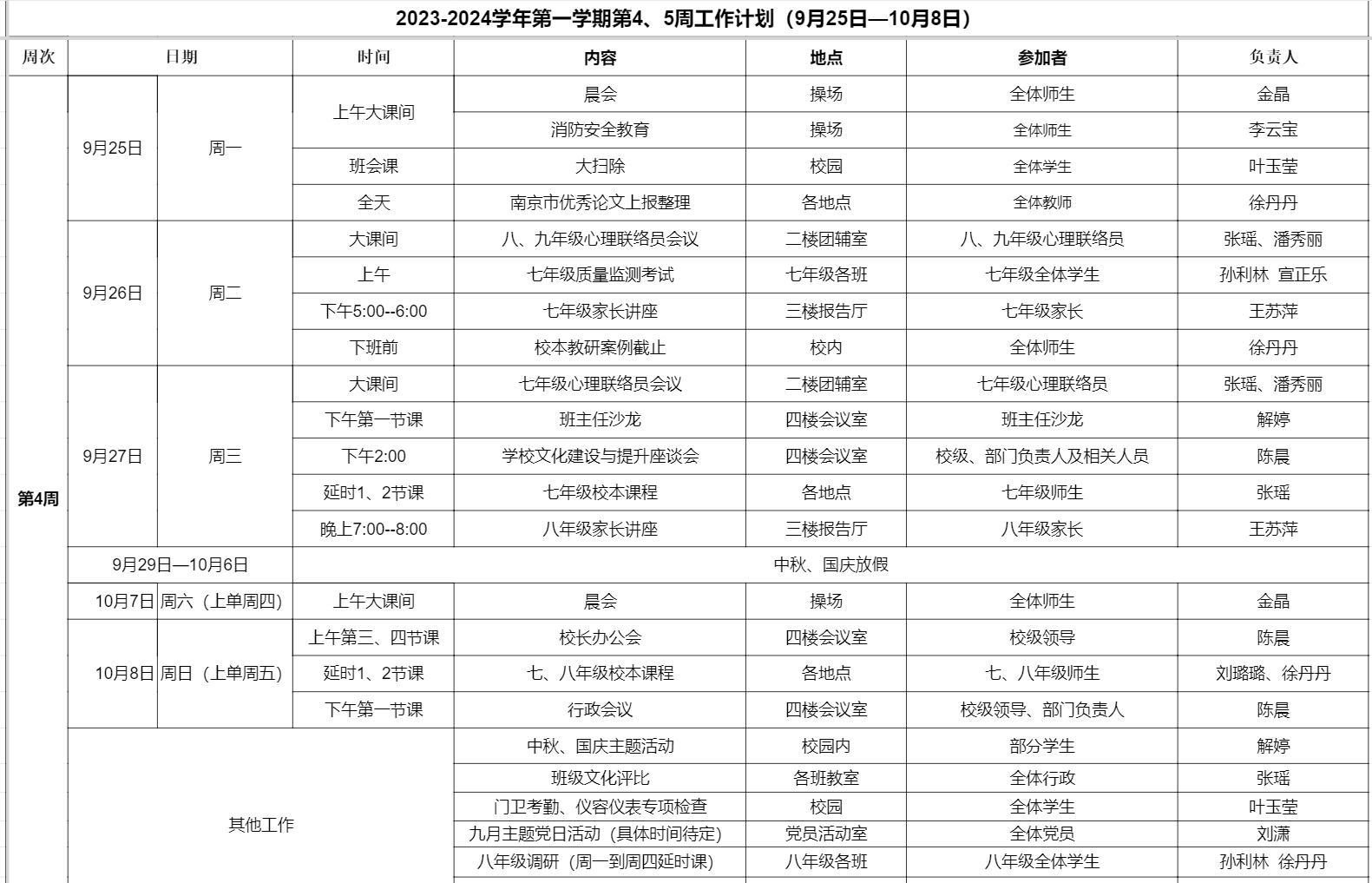 第4、5周工作计划.jpg