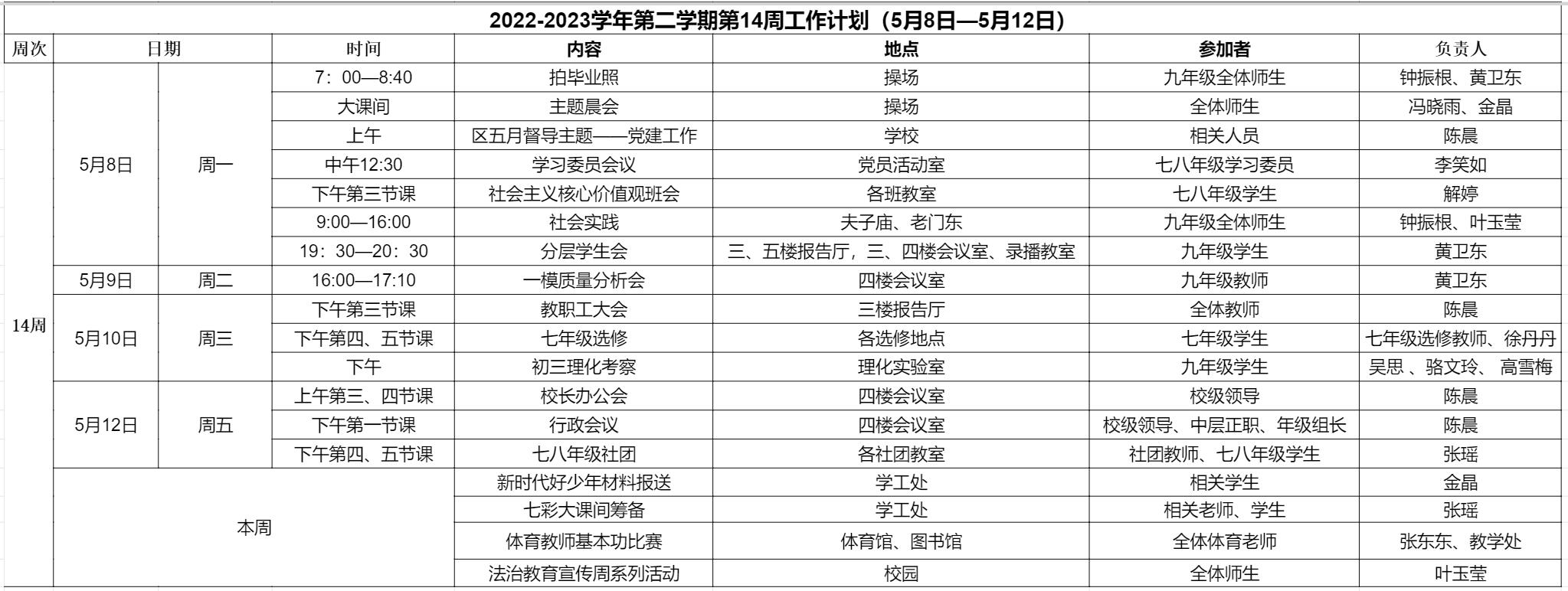 14周.jpg