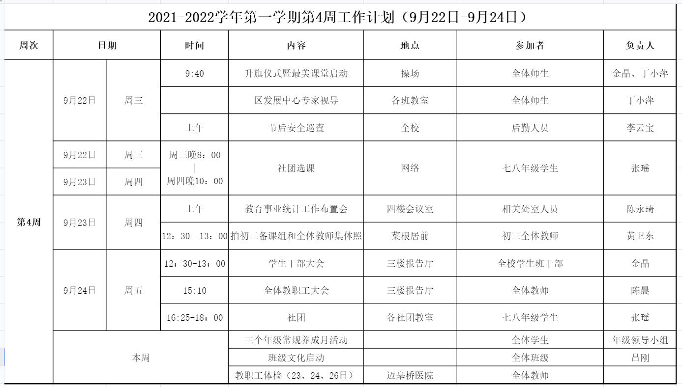 2021-2022学年第一学期周工作计划(第4周).jpg