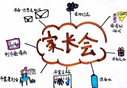 2024.3.10范欣【生命迈幼·臂膀相护】同赴春约，共话成长—记迈幼瑜憬湾分园家长会活动_html_m68e141d2.jpg