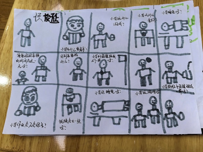 3.14大班组第一次参观小学报道_html_m4cb88ad8.jpg