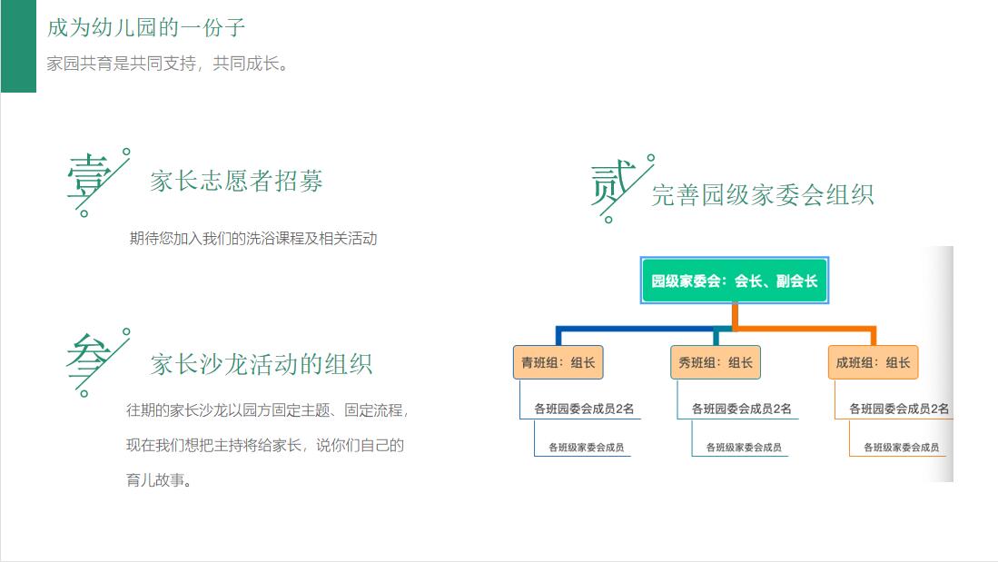 2021.4.22 李婷（大 园级家委会报道_html_m721a07d5.jpg