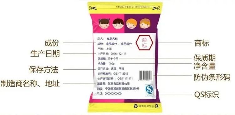 【生命迈幼•卫生保健】食品安全小知识_html_mfc6de70.jpg