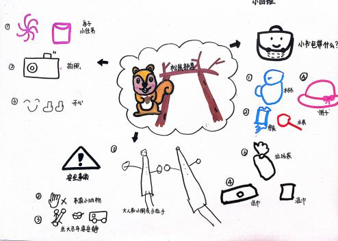 2024.4.7 陈紫微【生命迈幼&middot;童年畅玩】不负好春光 &middot; 一起“趣”春游_html_m31fbc3b0.jpg