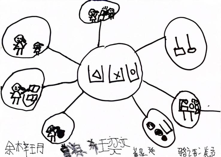 【生命迈幼·安全第一】“童”爱自然 绿色“童”行——记迈幼一园垃圾分类活动_html_35f76a2e.jpg