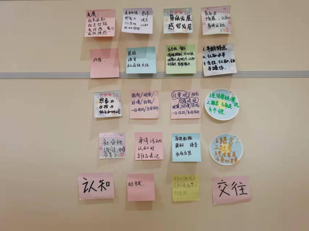 20220215 陈涵 【生命迈幼·教育科研】“内化游戏精神，渐行渐改变”_html_70ad926a.jpg