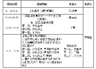 2025.4.23蔡婉莹【生命迈幼·教育教研】浸润生活美育 共绘成长“童”心_html_7bc7030b.png