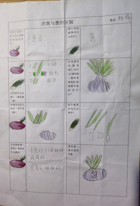 2021.1.11 张静 成二班课程故事(1)_html_m773fd4b8.jpg