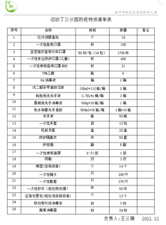 防控演练_html_mec00b3b.png