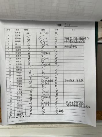 课程故事 “吃饭这件小事”_html_m2850e20.jpg