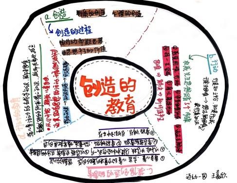 【栖霞】同读一本书 共筑生命教育梦(1)_html_m67c7c80c.jpg