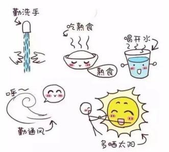 20211223轮状病毒_html_m77e8e117.jpg
