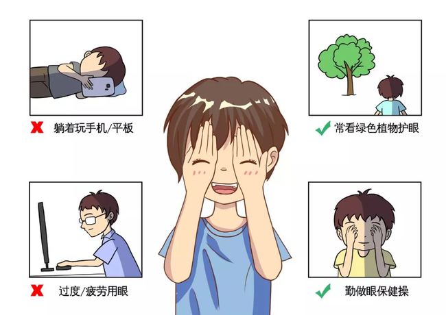 【生命迈幼&middot;卫生保健】 爱眼护眼，“睛”彩童年_html_m198ed335.jpg