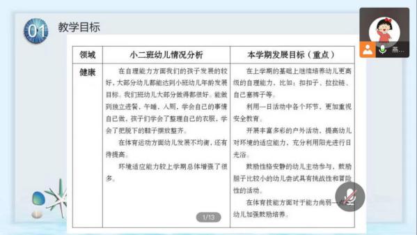 20210315新城线上家长会(1)_html_7df83f7d.jpg