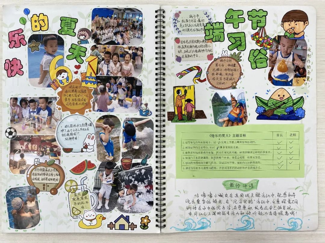 20230608 【生活燕幼·园区动态】燕鸣苑分园：一册一世界 一本一成长——幼儿成长手册评比活动_html_68de2500.jpg