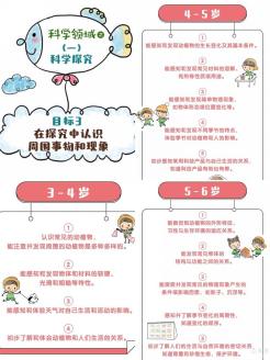 科学引深思，教研促成长_html_274e4cfc.jpg